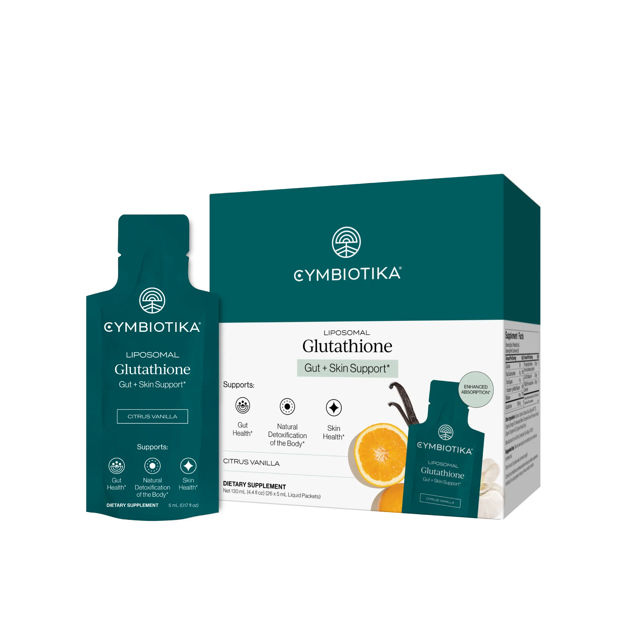Elevate Your Peak Performance